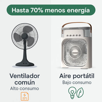 MINI AIRE PORTATIL 3 EN 1 – ENFRÍA, HUMIDIFICA Y REFRESCA